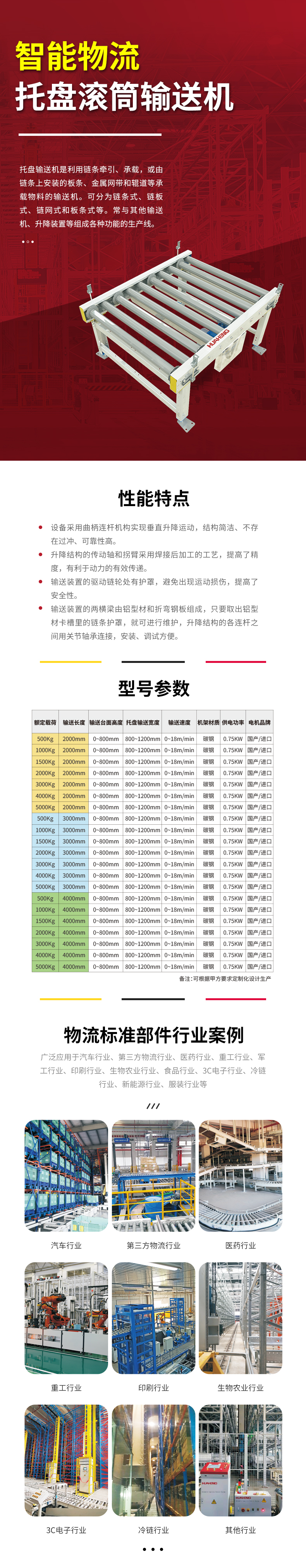托盘滚筒运送机.jpg